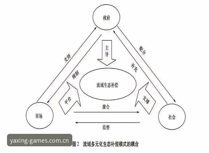 亚星游戏官方代理 亚星游戏官方代理生态深度评测:从用户视角看平台价值与行业趋势