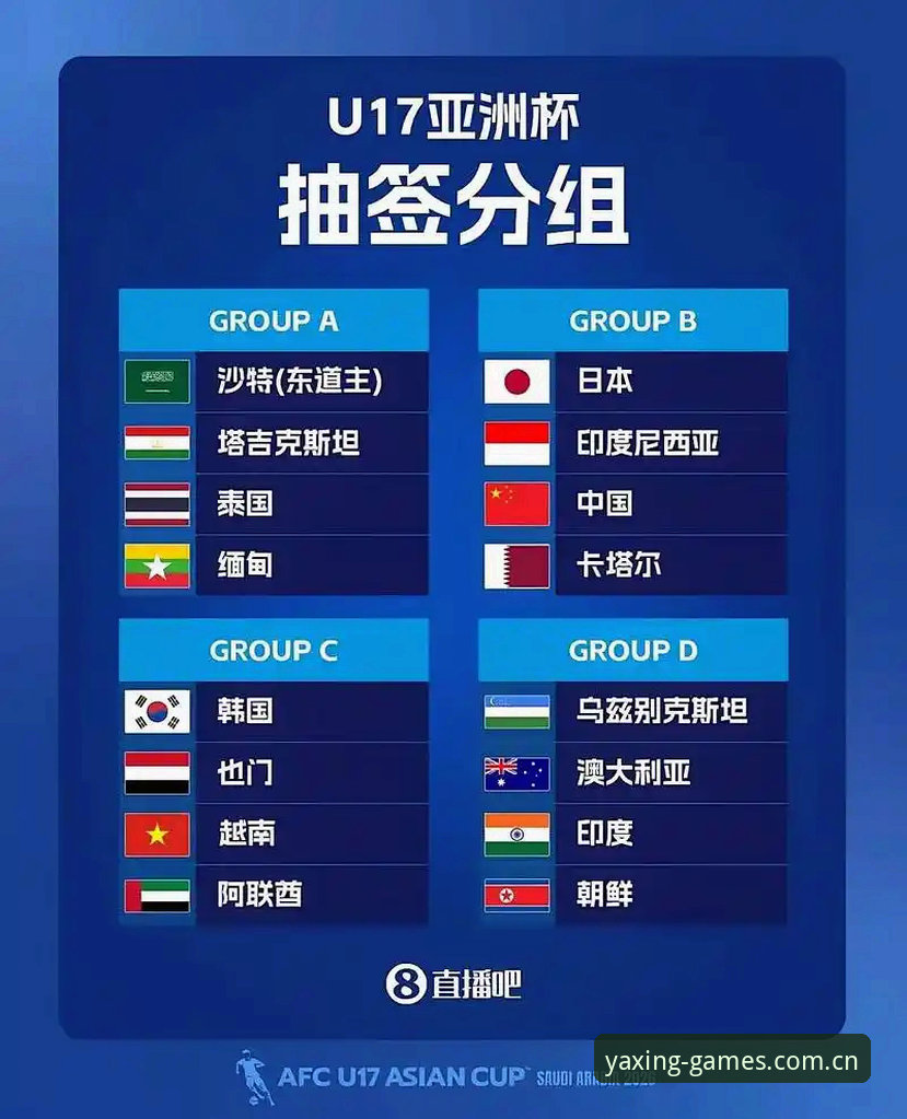 U17世界杯抽签结果深度解读：中国足球少年军团的卡塔尔征途